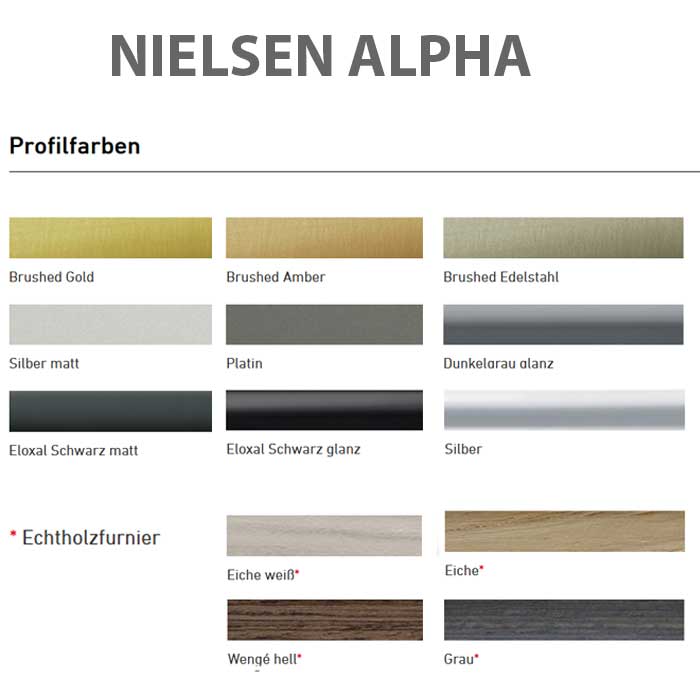 Farben und Oberflächen des Nielsen alpha